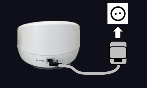 Branchement arrière du MyCareLink Relay